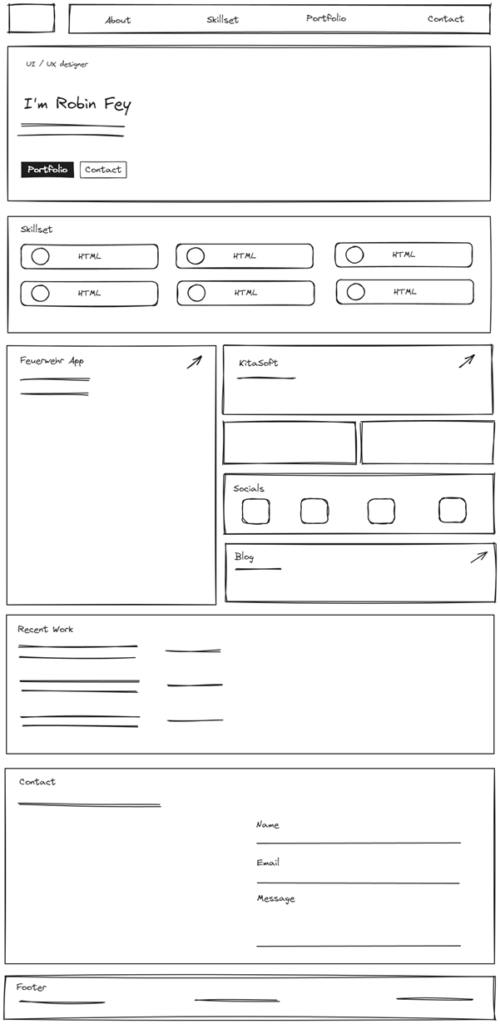 Portfolio Wireframe einer Portfoliowebseite